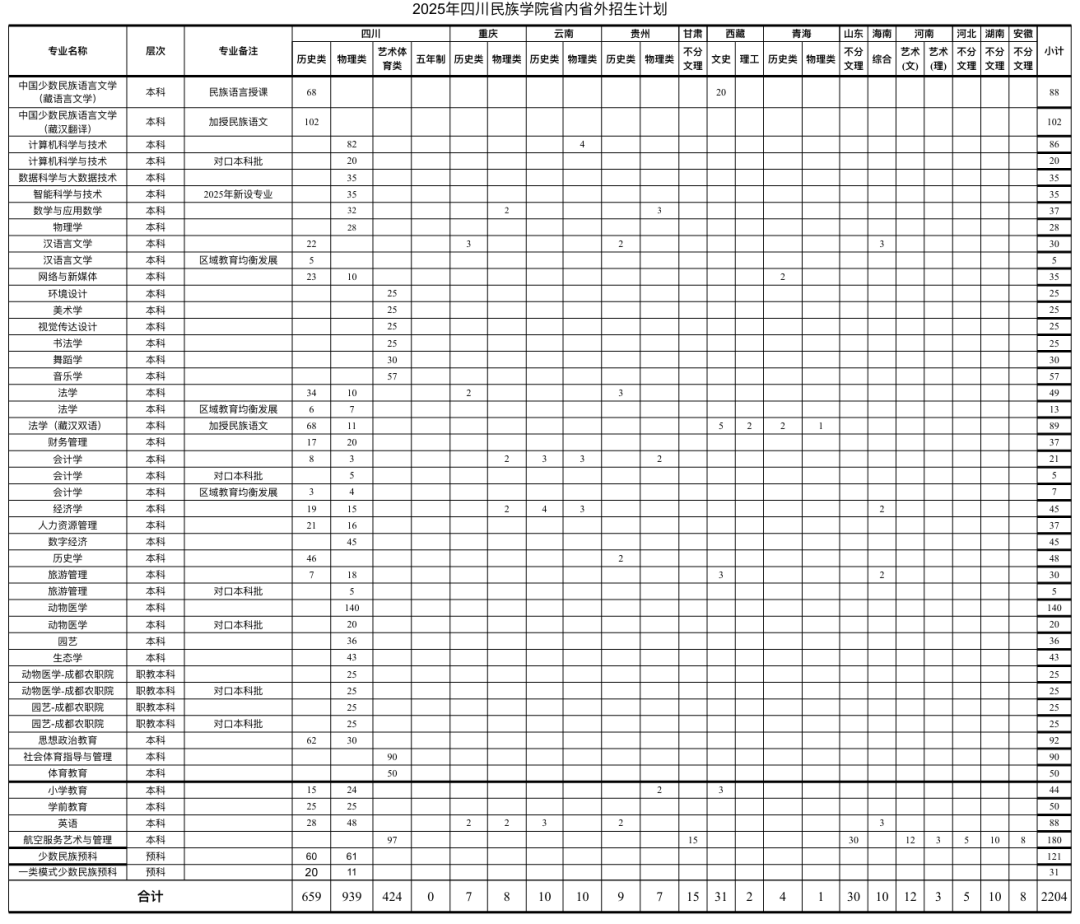 屏幕截图 2025-07-14 194423.png