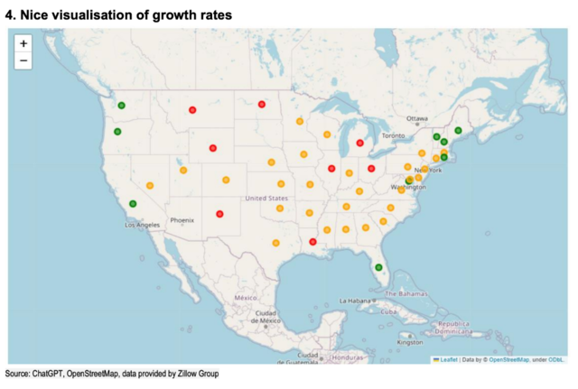 AI能代替人类工作了吗？汇丰做了个实验(图3)