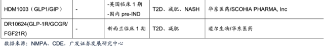 经期为什么不能吃减肥药物_药物减肥_减肥药物前十名