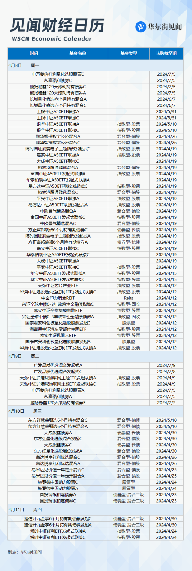 中瑞小币(中瑞钱币是做什么的)
