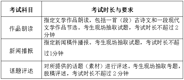 广东省普通高考播音与主持类专业省统考考试流程