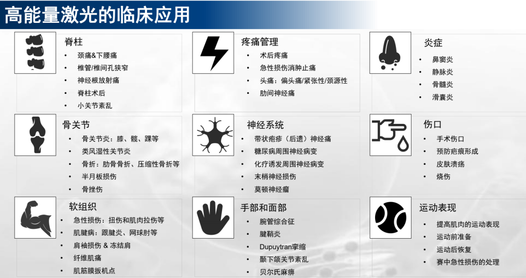 激光理疗有什么作用高能量激光疗法丨理疗技术的里程碑，深度疼痛的希望之光_https://www.jmylbn.com_新闻资讯_第8张