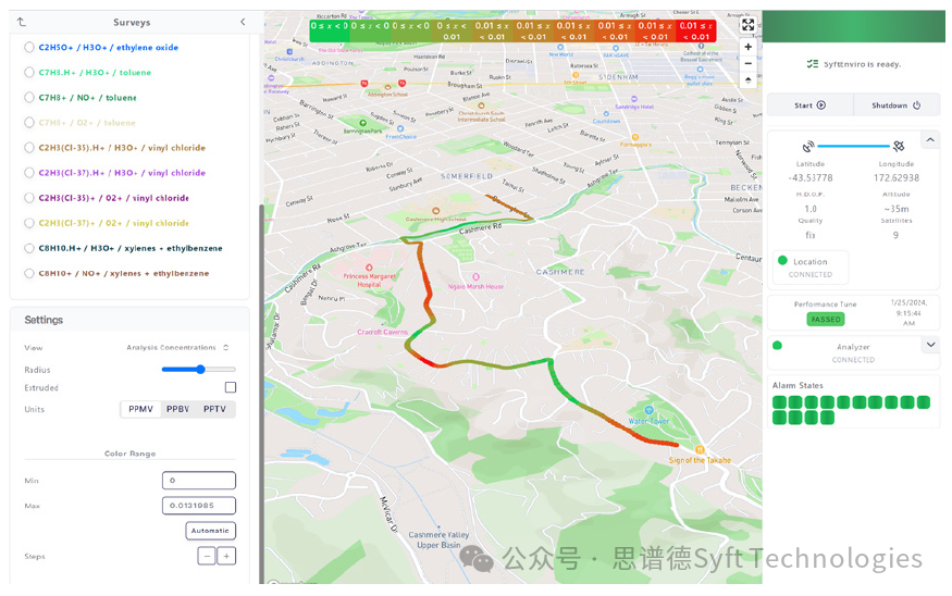 Syft质谱仪系列产品集体亮相