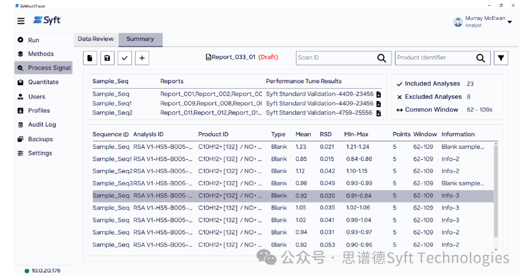 Syft Tracer Pharm11質(zhì)譜分析系統(tǒng)