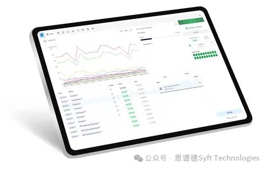 半导体晶圆厂AMC多点位连续在线监测系统