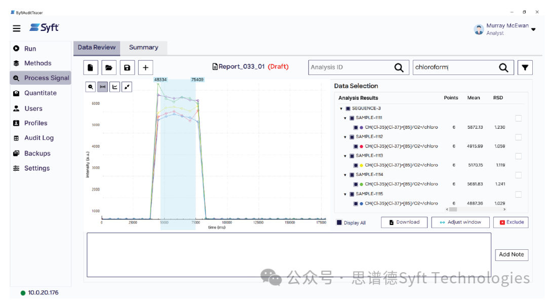Syft Tracer Pharm11質(zhì)譜分析系統(tǒng)