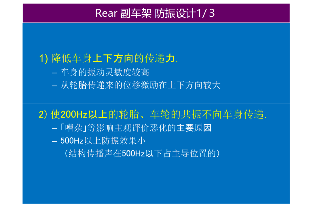 驅動系統NVH設計的圖29