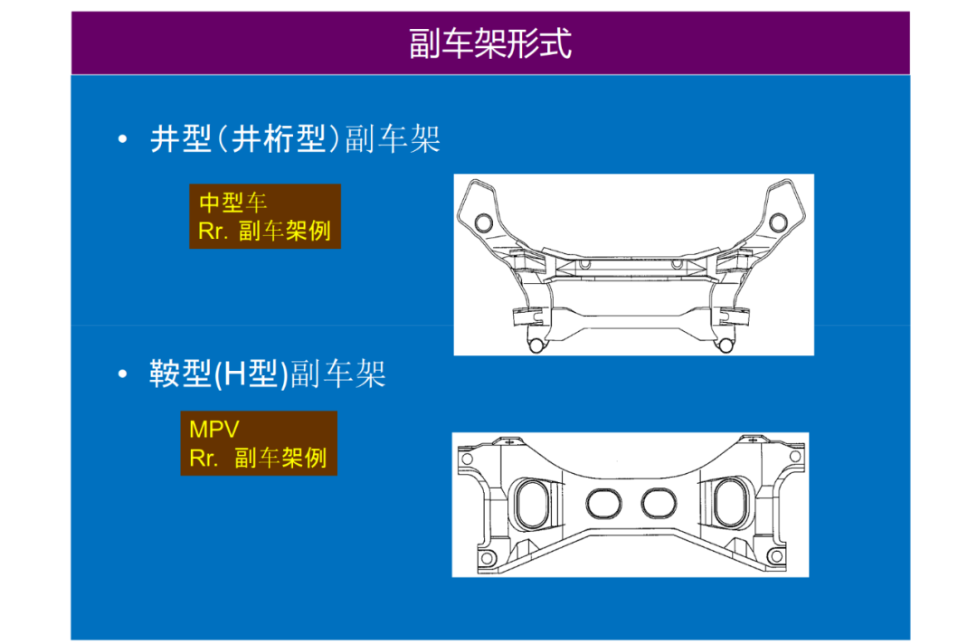 驅動系統NVH設計的圖25