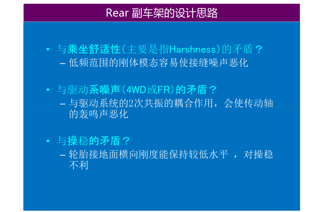 驅動系統NVH設計的圖28