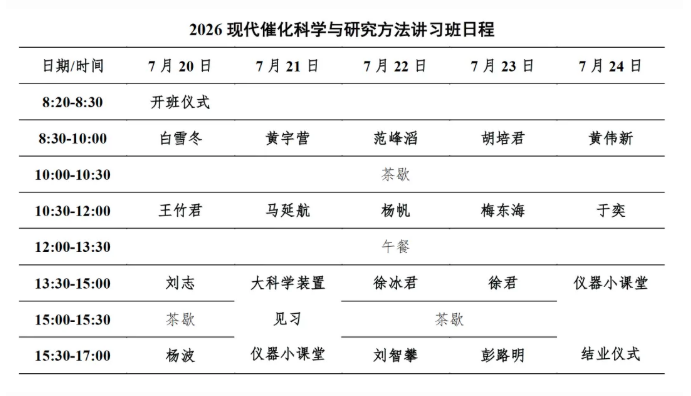 【邀 | 上海】欧世盛与您相约2026年现代催化科学与研究方法讲习班