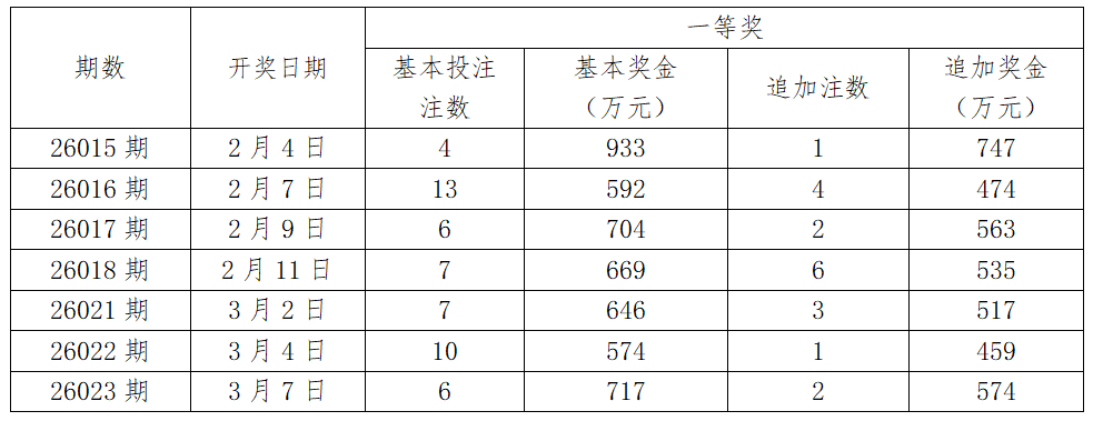 Y415HQN