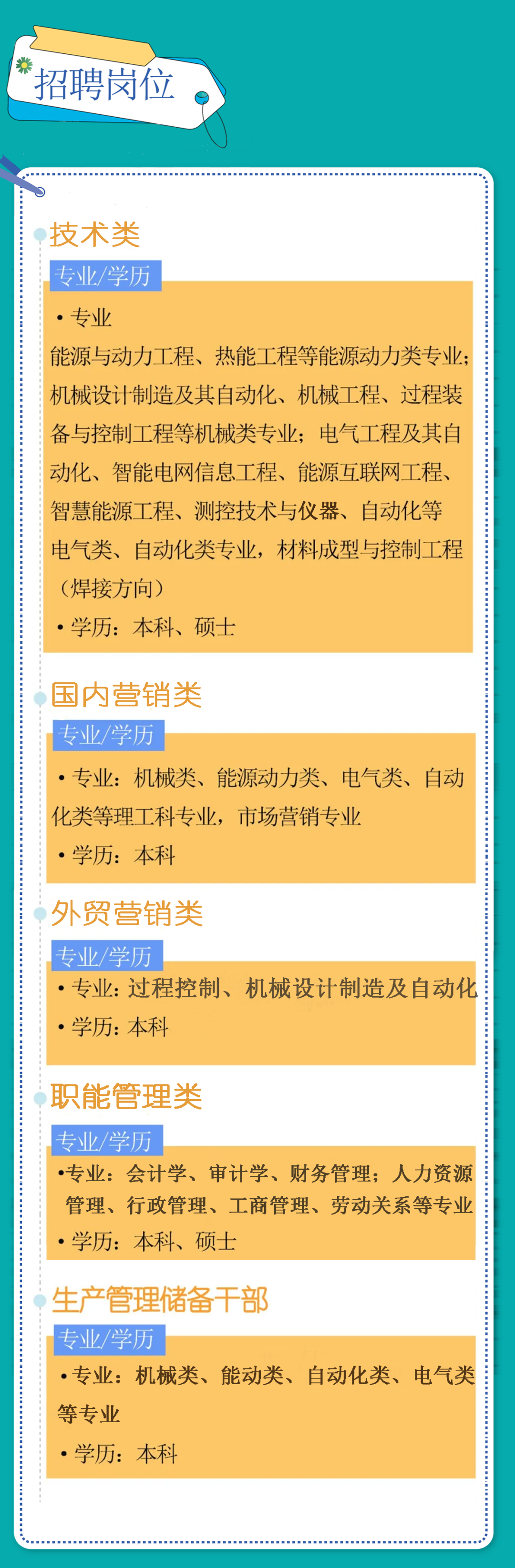 2026-招聘职位.png
