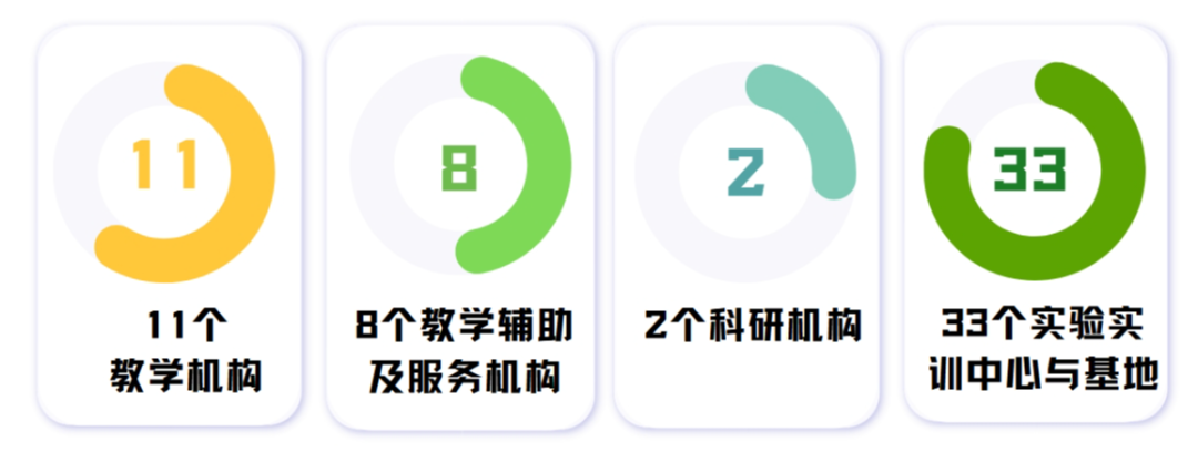 锦州医学院录取最低分_2023年锦州医科大学医疗学院录取分数线(2023-2024各专业最低录取分数线)_锦州医学院的录取分数线是多少