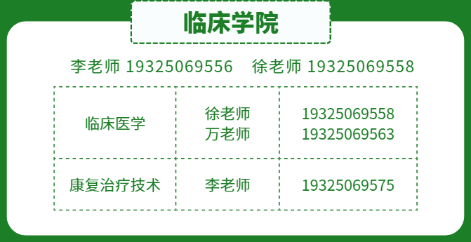 2023年锦州医科大学医疗学院录取分数线(2023-2024各专业最低录取分数线)_锦州医学院录取最低分_锦州医学院的录取分数线是多少