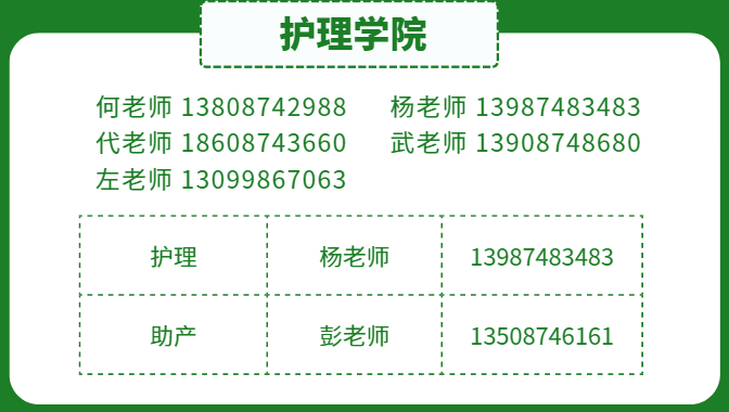 锦州医学院录取最低分_锦州医学院的录取分数线是多少_2023年锦州医科大学医疗学院录取分数线(2023-2024各专业最低录取分数线)