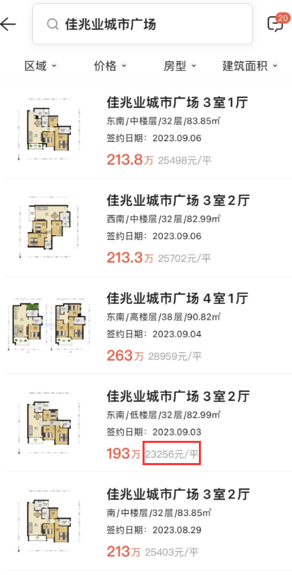 老黄埔这里，跌至2万+？业主割肉想跑？