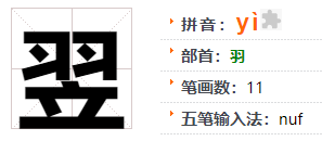羽加立怎么读 羽立读什么，翌怎么读拼音？翌日、翌年是什么意思，翌字取名的寓意科普