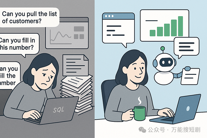 由 ChatGPT 生成的图像