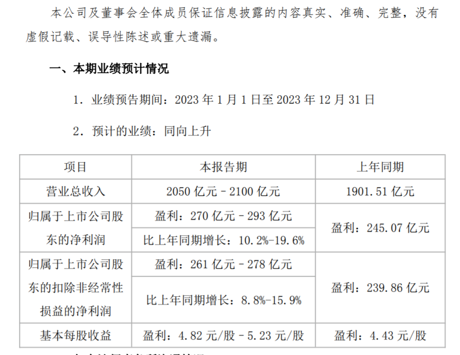 股价大跌，董明珠惹怒年轻人！