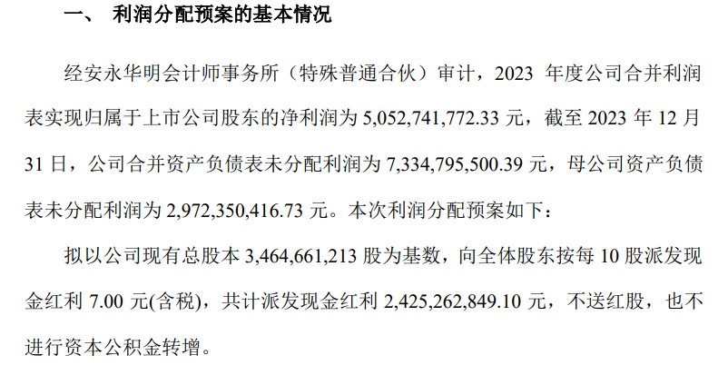 2024年05月04日 双汇股票