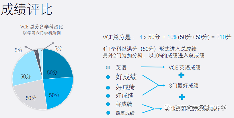 姜堰二中国际班_江苏省姜堰中学国际班_姜堰国际学校