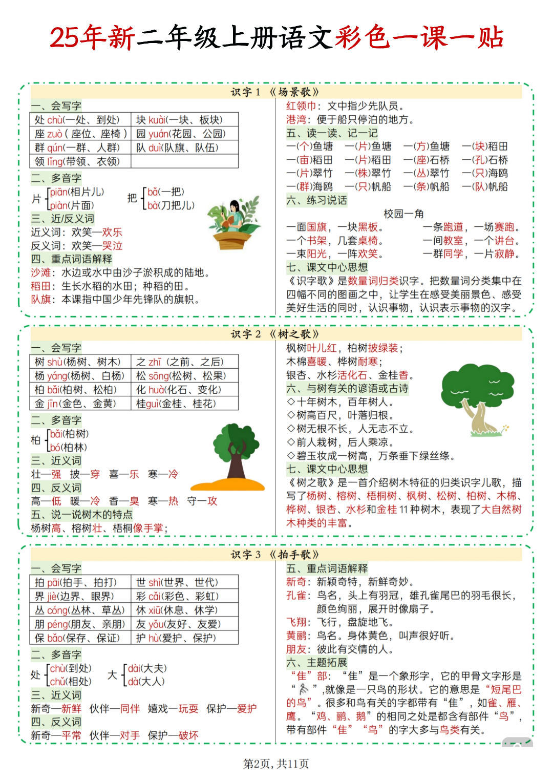 25年新版二年级上册语文《每课重点一课一贴》（课课贴），电子版可下载