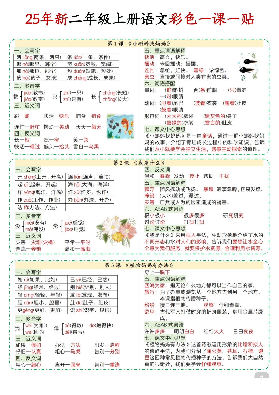25年新版二年级上册语文《每课重点一课一贴》（课课贴），电子版可下载