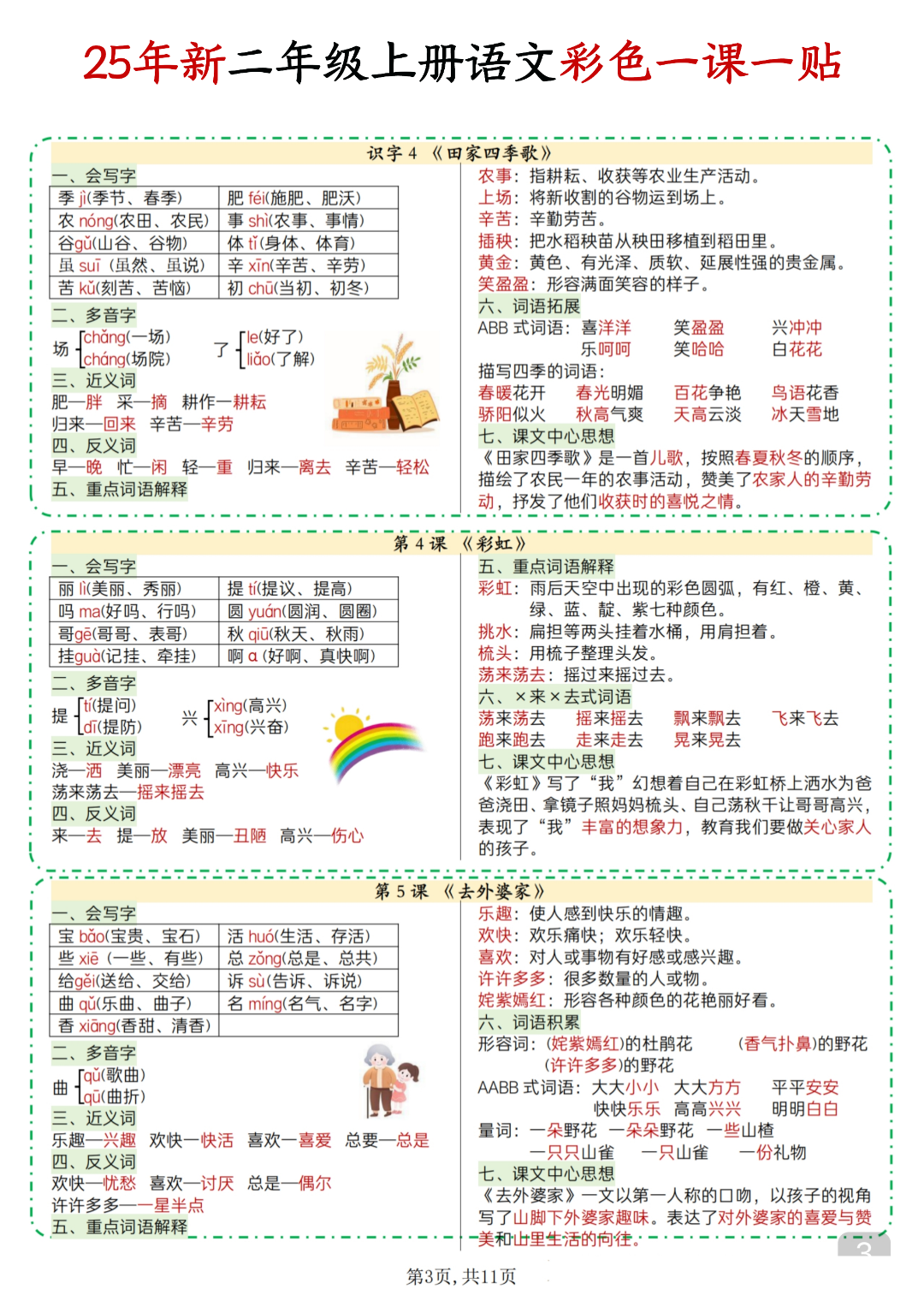 25年新版二年级上册语文《每课重点一课一贴》（课课贴），电子版可下载