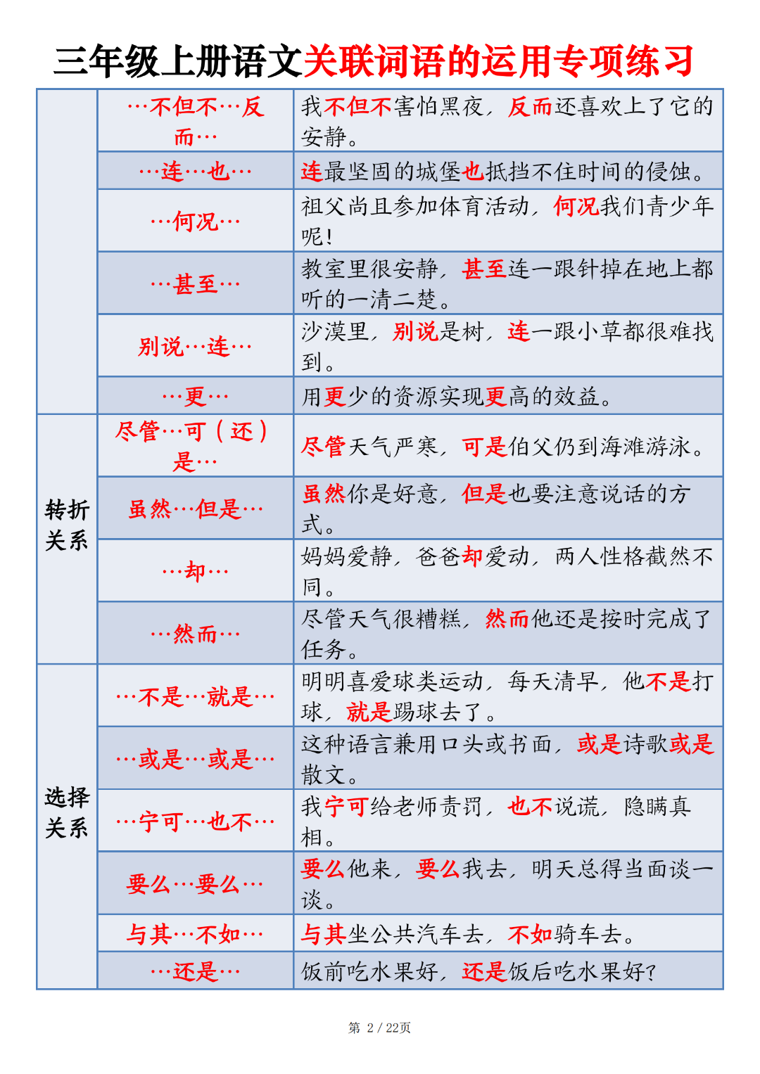 三年级上册语文《关联词语运用》专项练习题，有答案，电子版可打印