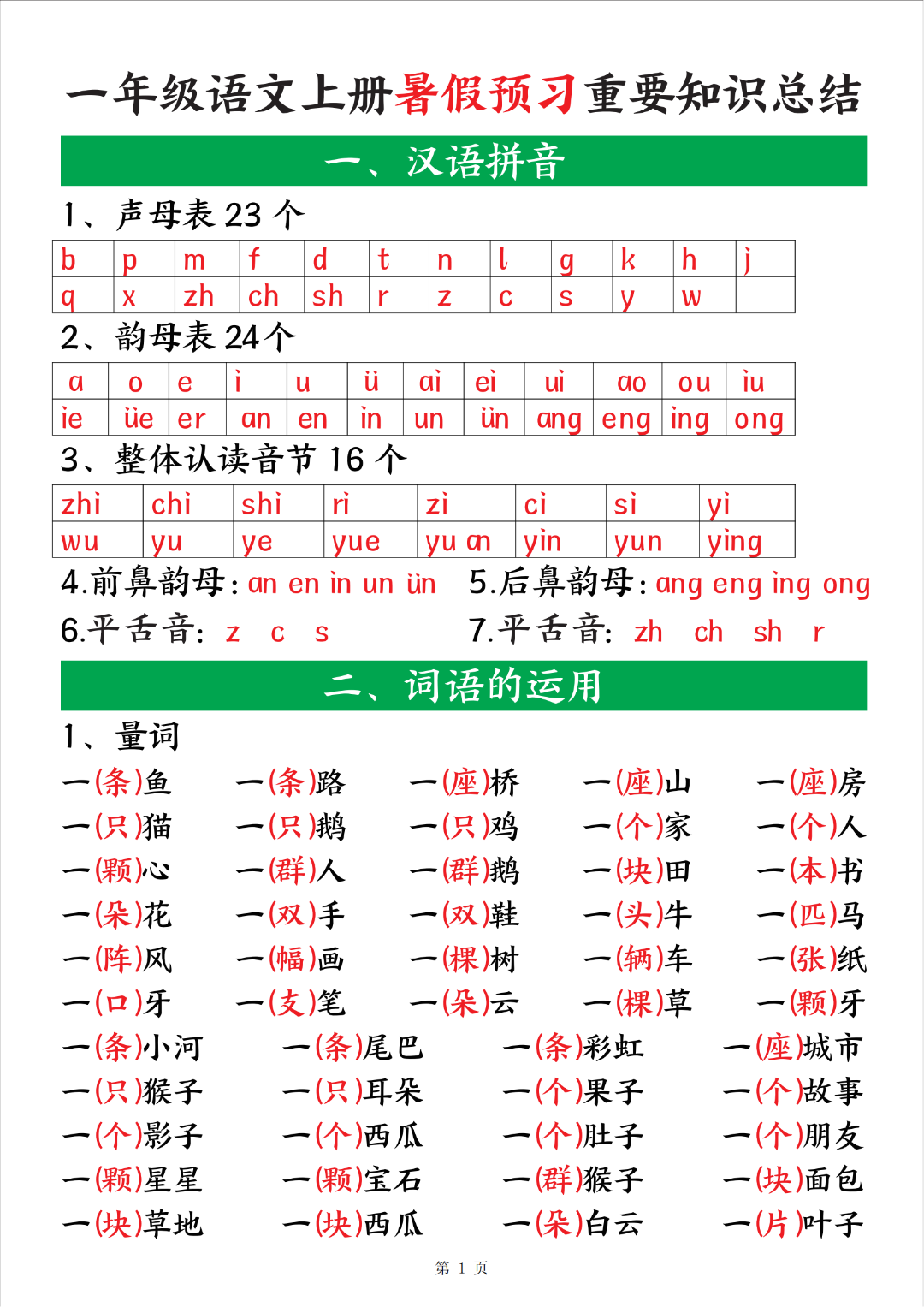 一年级上册语文暑假预习《全册重要知识汇总》，电子版可打印