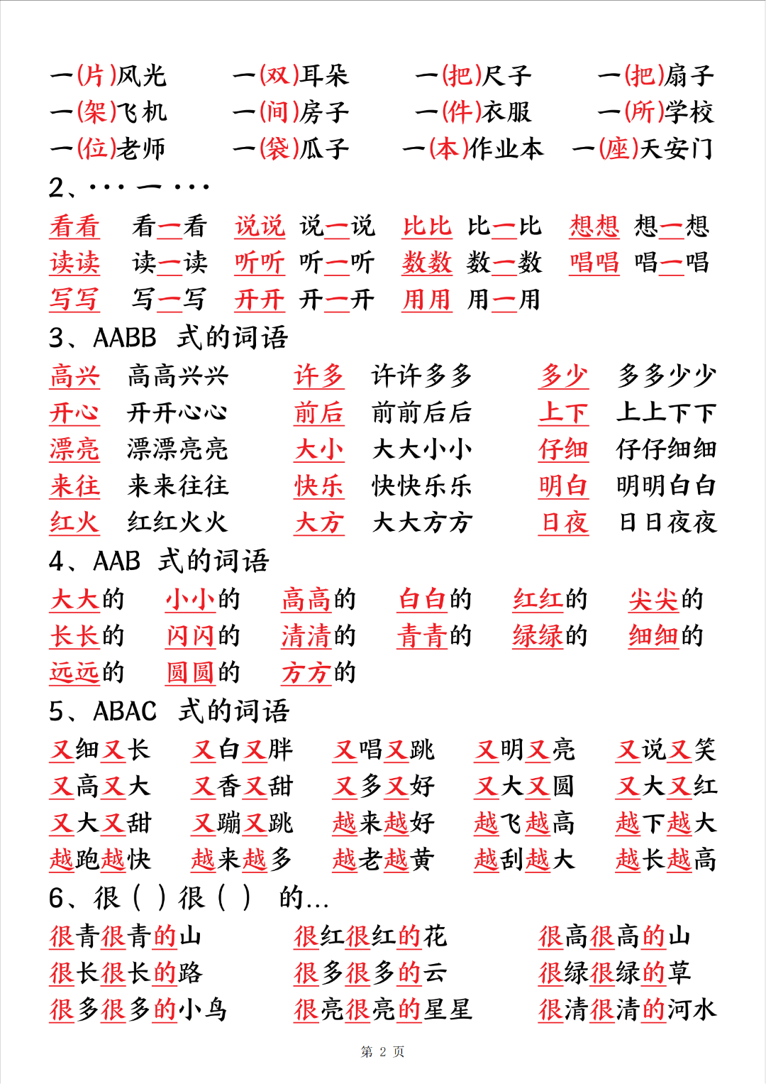 一年级上册语文暑假预习《全册重要知识汇总》，电子版可打印