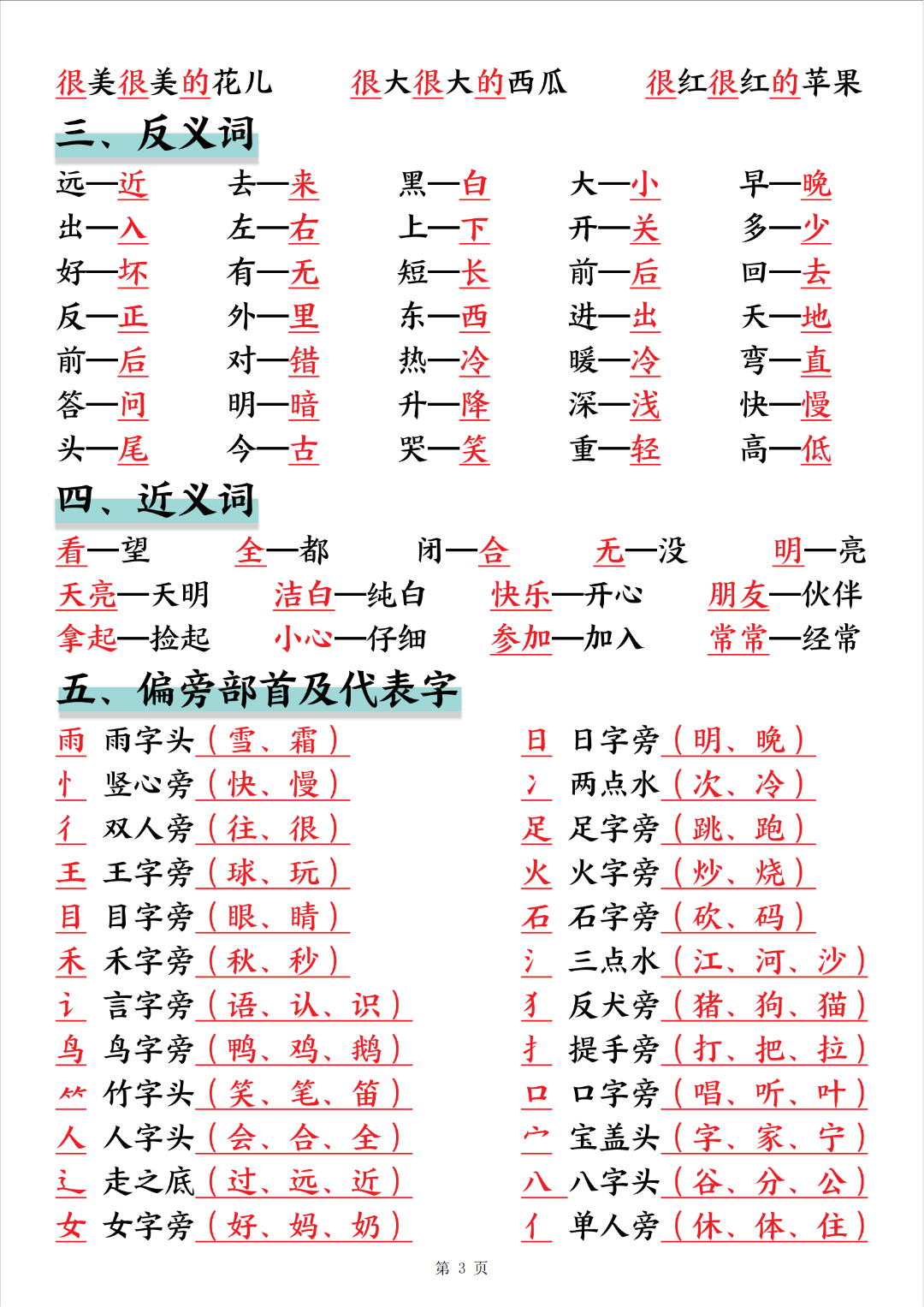 一年级上册语文暑假预习《全册重要知识汇总》，电子版可打印