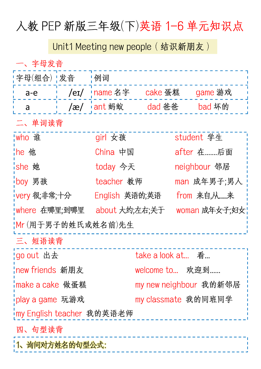 26年新版三年级下册人教PEP版英语《单元知识点总结》，电子版可打印