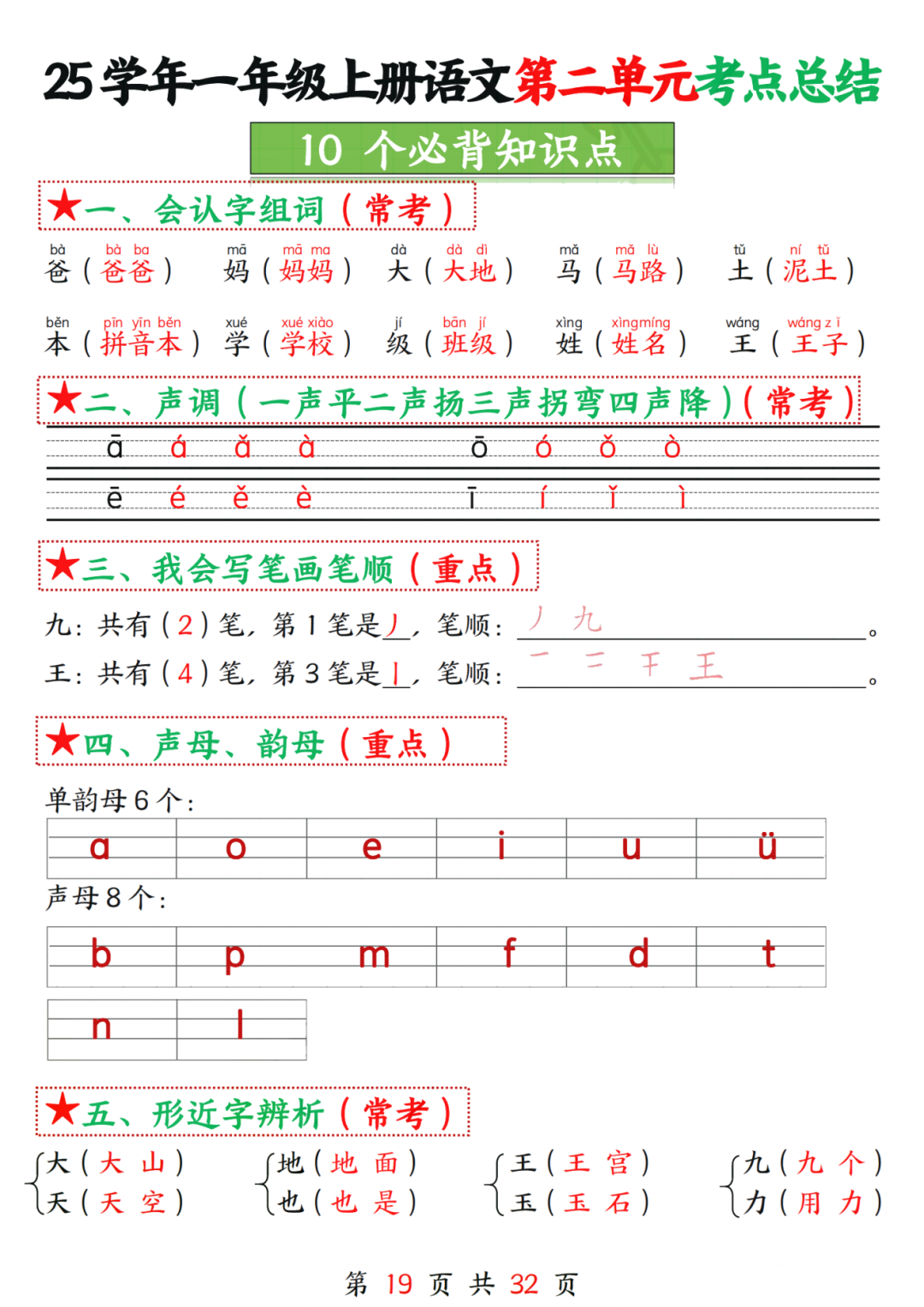 25年新版一年级上册语文《1-8单元考点总结及练习》，电子版可打印