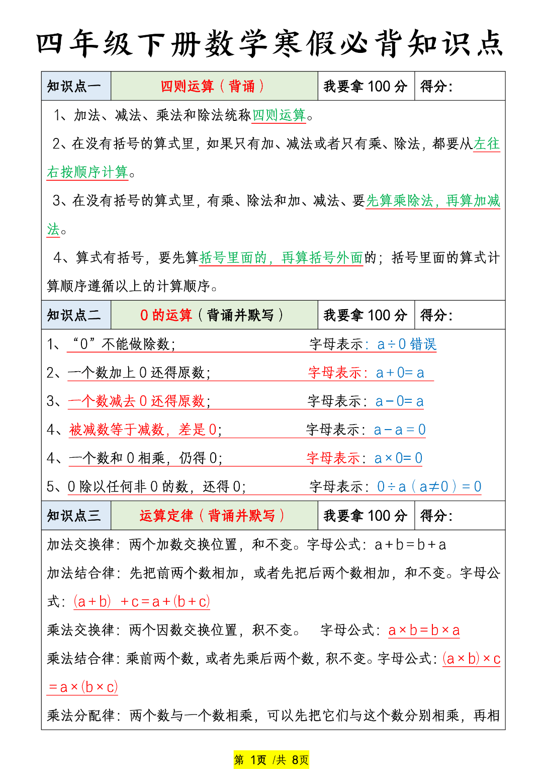 四年级下册数学《寒假必背知识点汇总》，电子版可打印