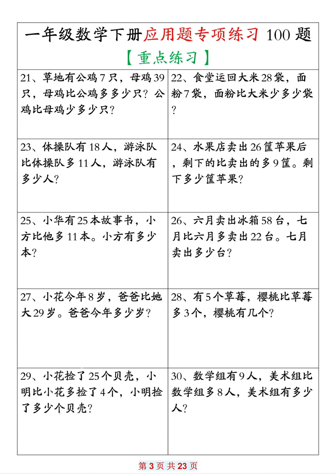 25年一年级下册数学期末（应用题专项练习），含答案共100道，电子版可打印