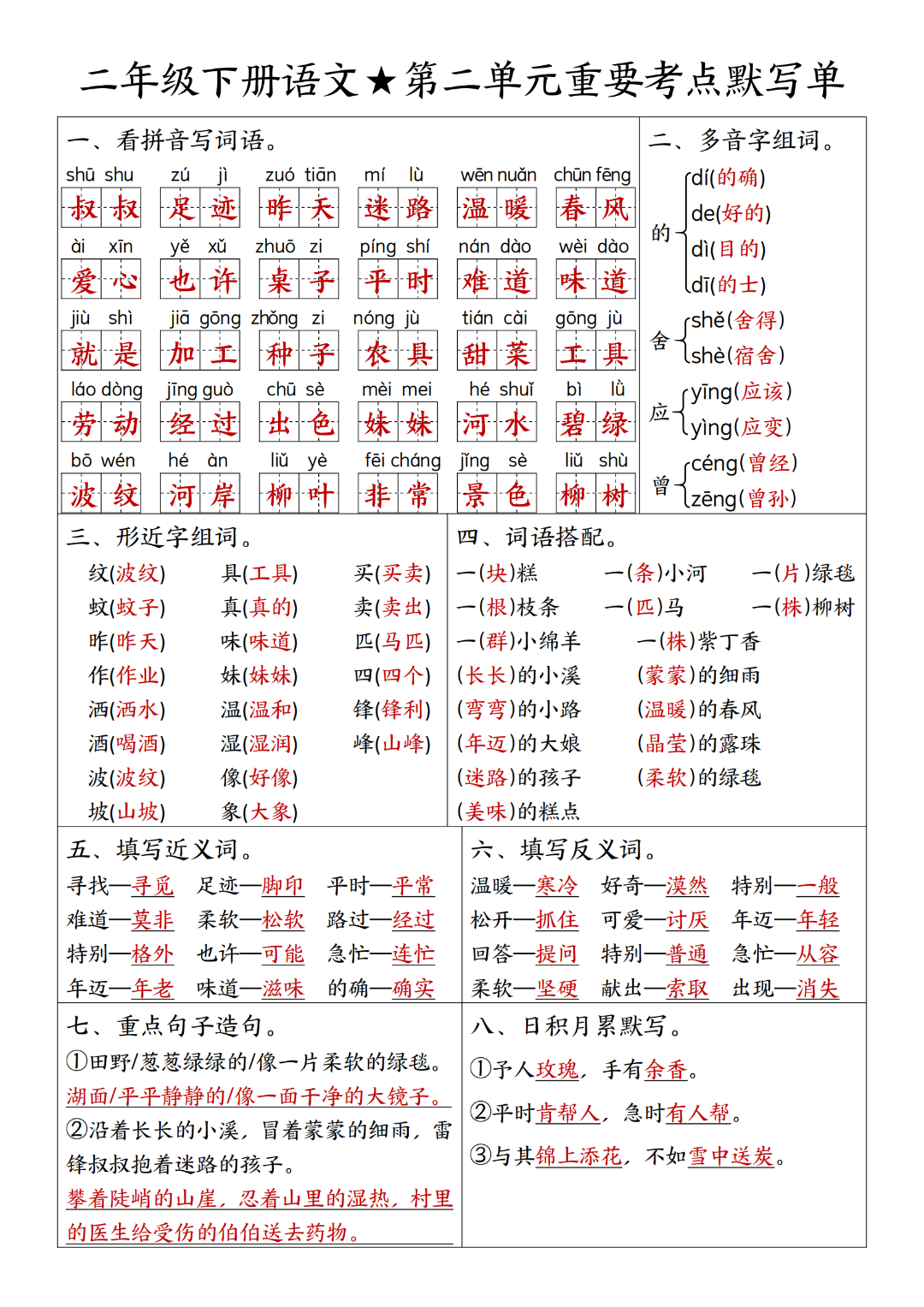 25年人教版二年级下册语文期末复习（1-8单元重点考点默写单），有答案，电子版可打印
