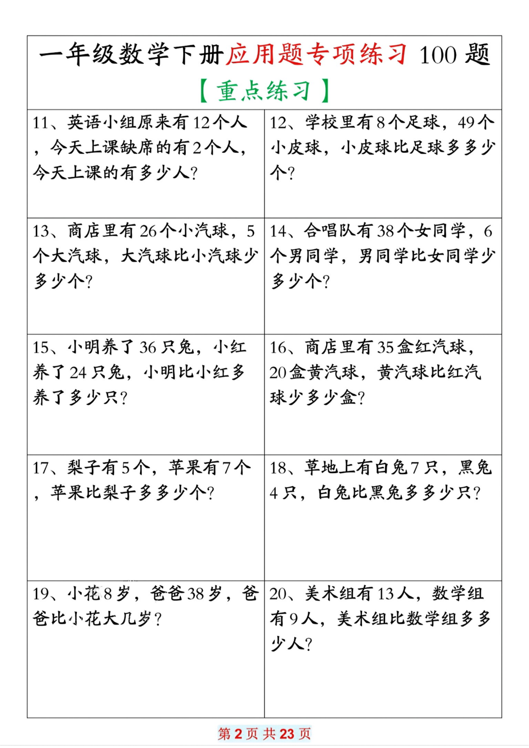 25年一年级下册数学期末（应用题专项练习），含答案共100道，电子版可打印