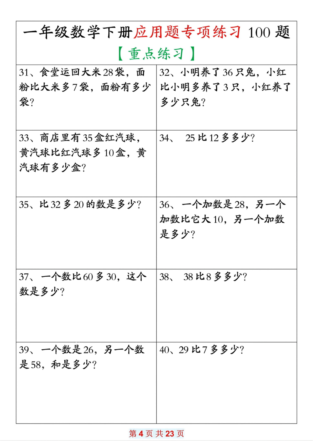 25年一年级下册数学期末（应用题专项练习），含答案共100道，电子版可打印