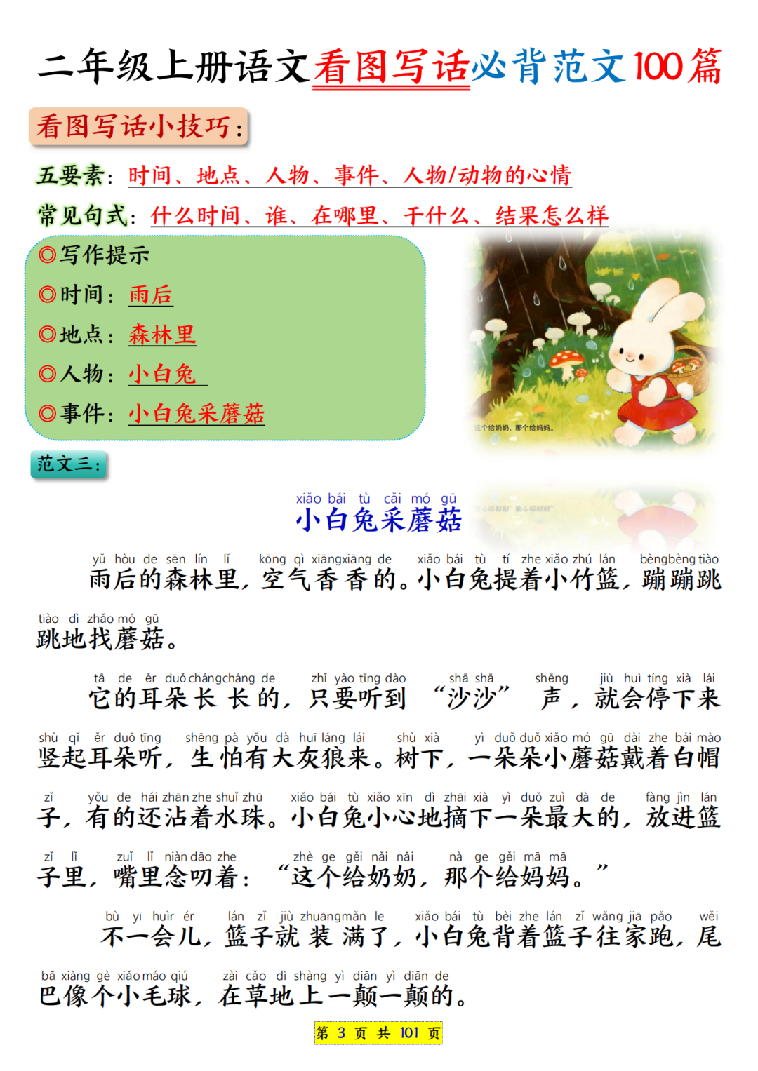 25年二年级上册语文《看图写话范文100篇》，电子版可打印