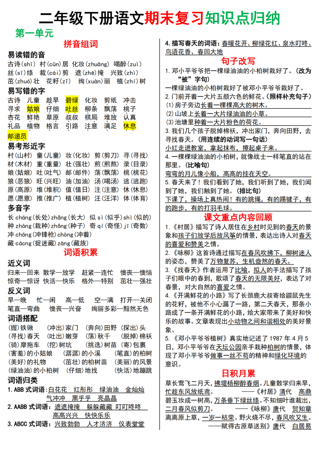 25年人教版二年级下册语文期末复习《1-8单元知识点归纳汇总》，电子版可下载