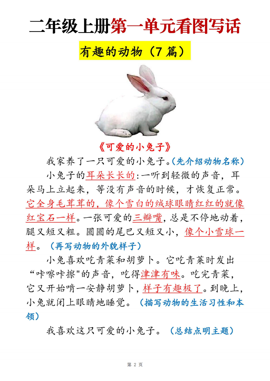 人教版二年级上册语文《1-8单元看图写作范文合集》，电子版可打印