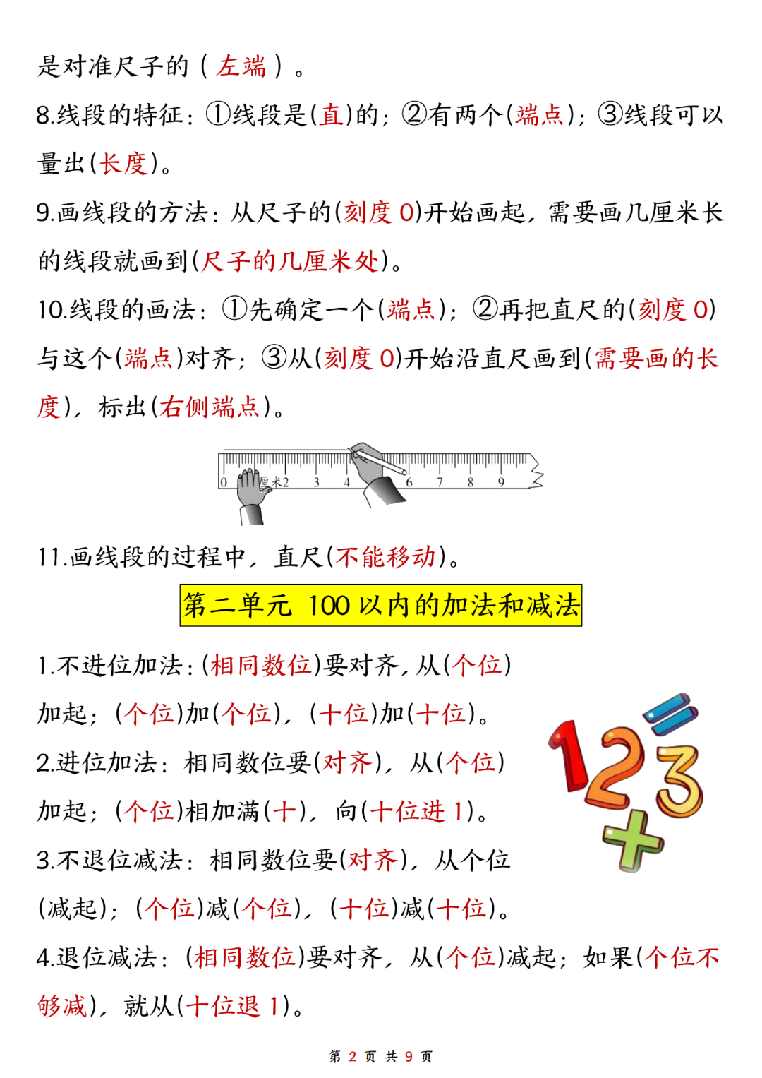一升二数学暑假预习必背公式汇总，电子版可打印