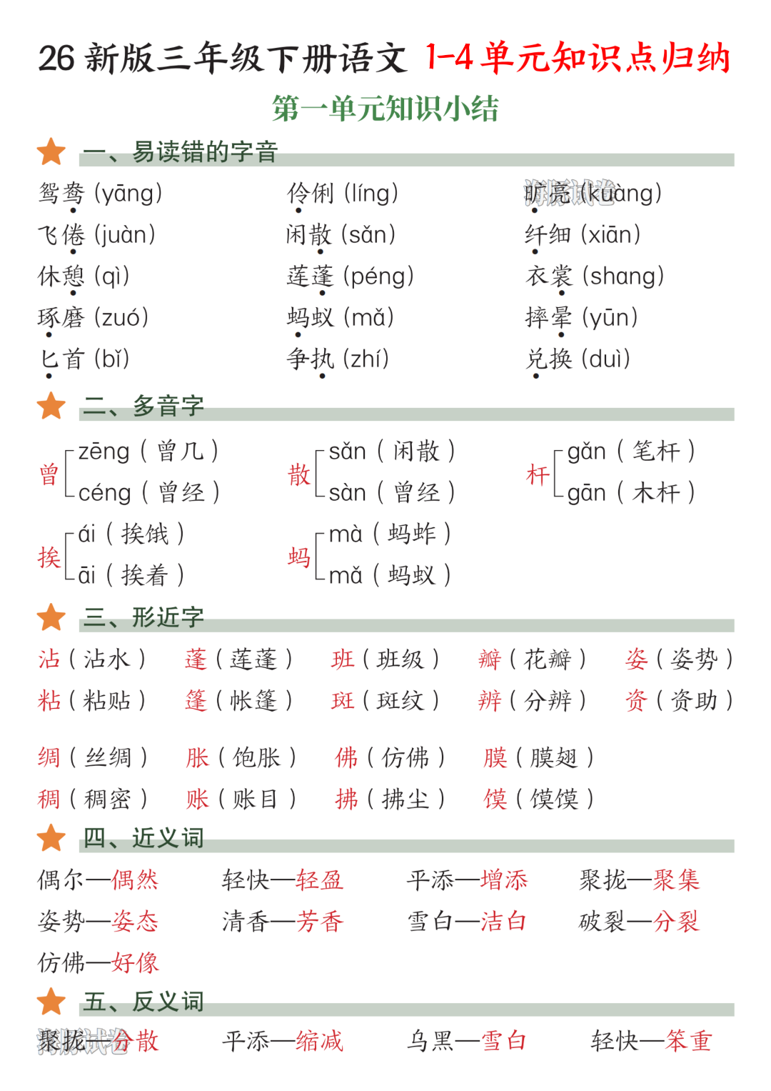 26年新版三年级下册语文《1-4单元必背知识点归类汇总》，电子版可打印