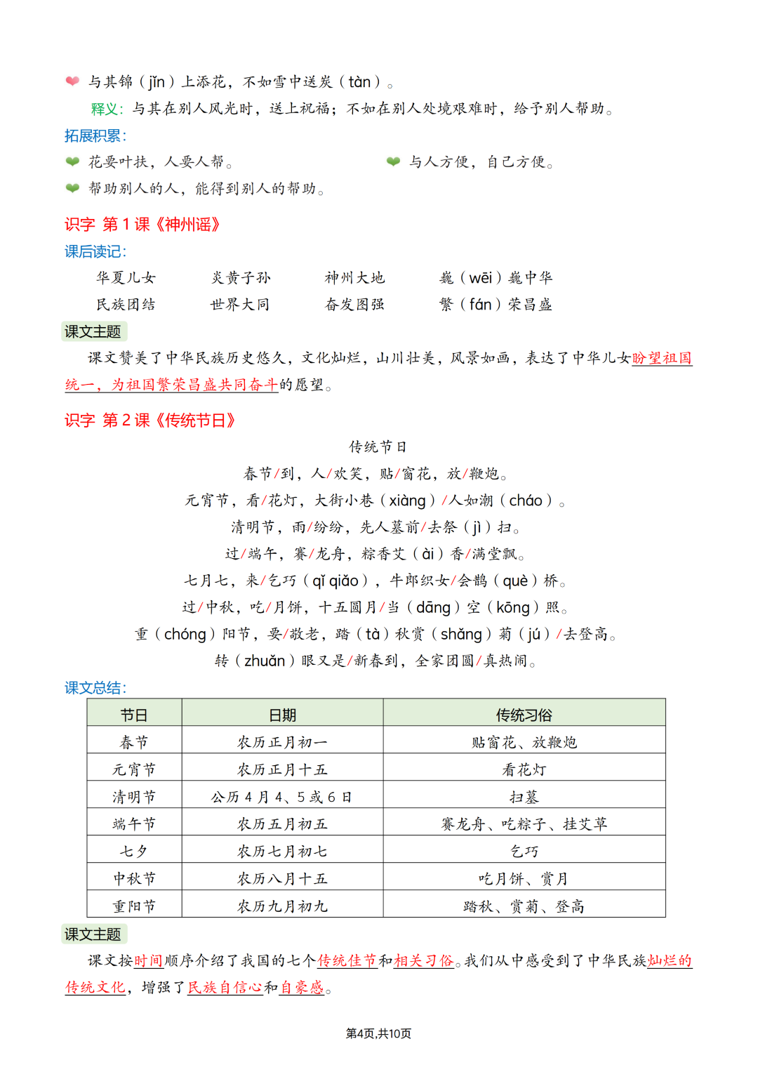 26年新版二年级下册语文《课文必背内容汇总》，电子版可打印