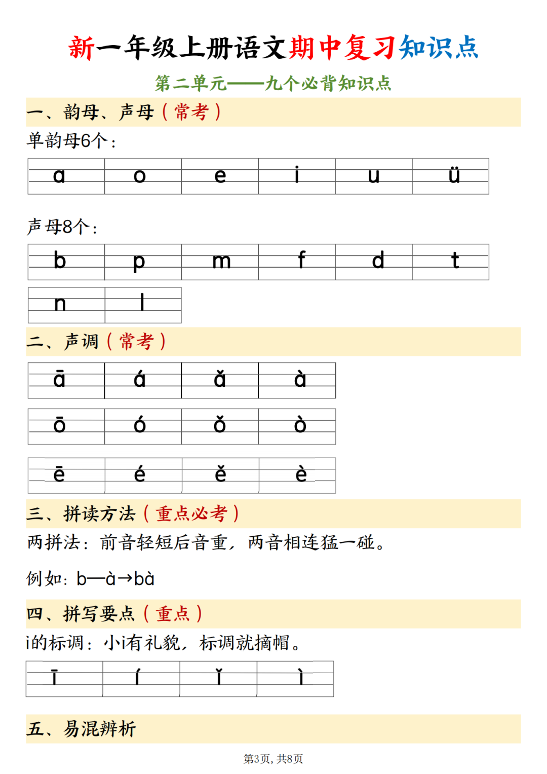 25年一年级上册语文期中复习《1-4单元重点知识点汇总》，电子版可下载