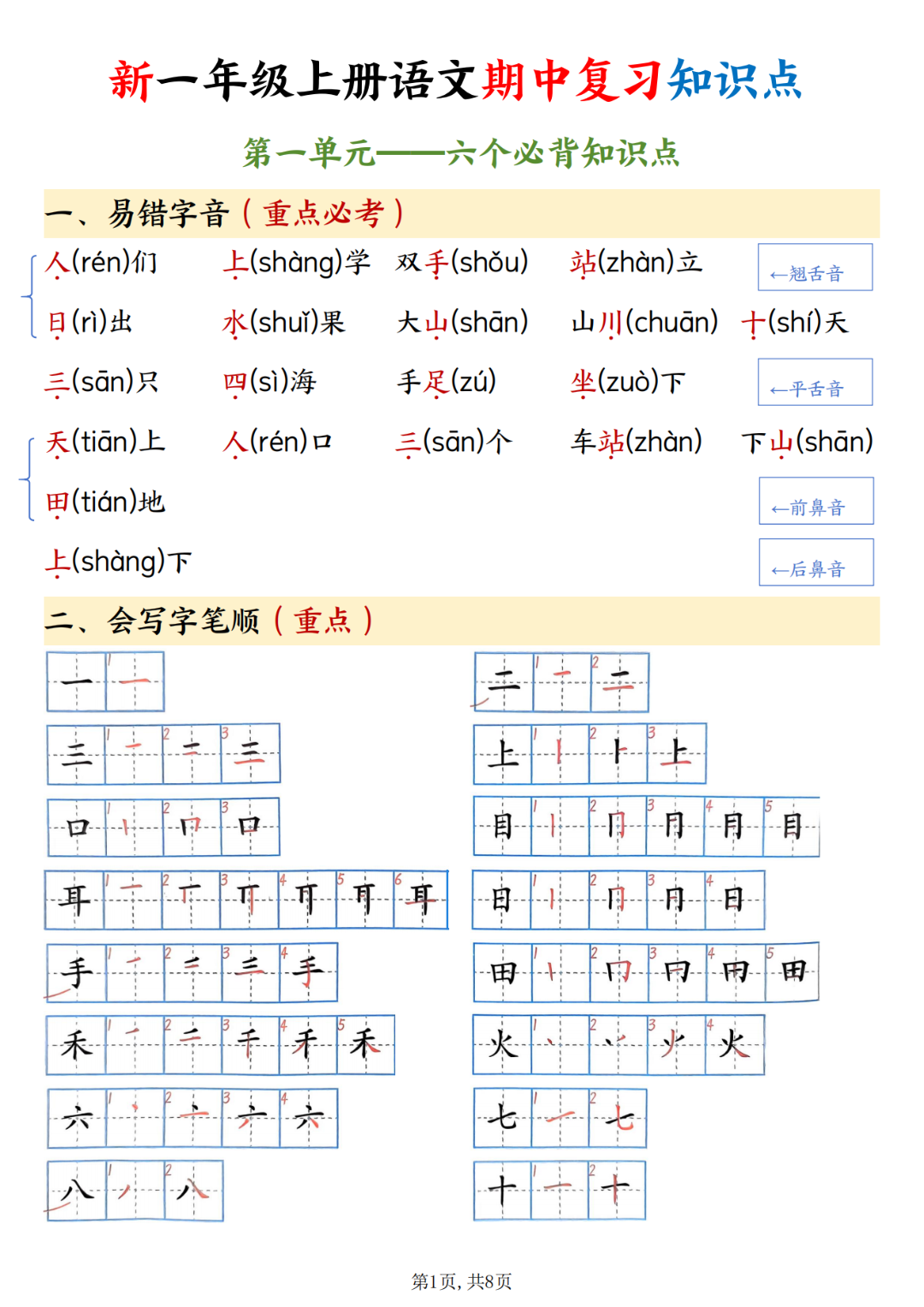 25年一年级上册语文期中复习《1-4单元重点知识点汇总》，电子版可下载