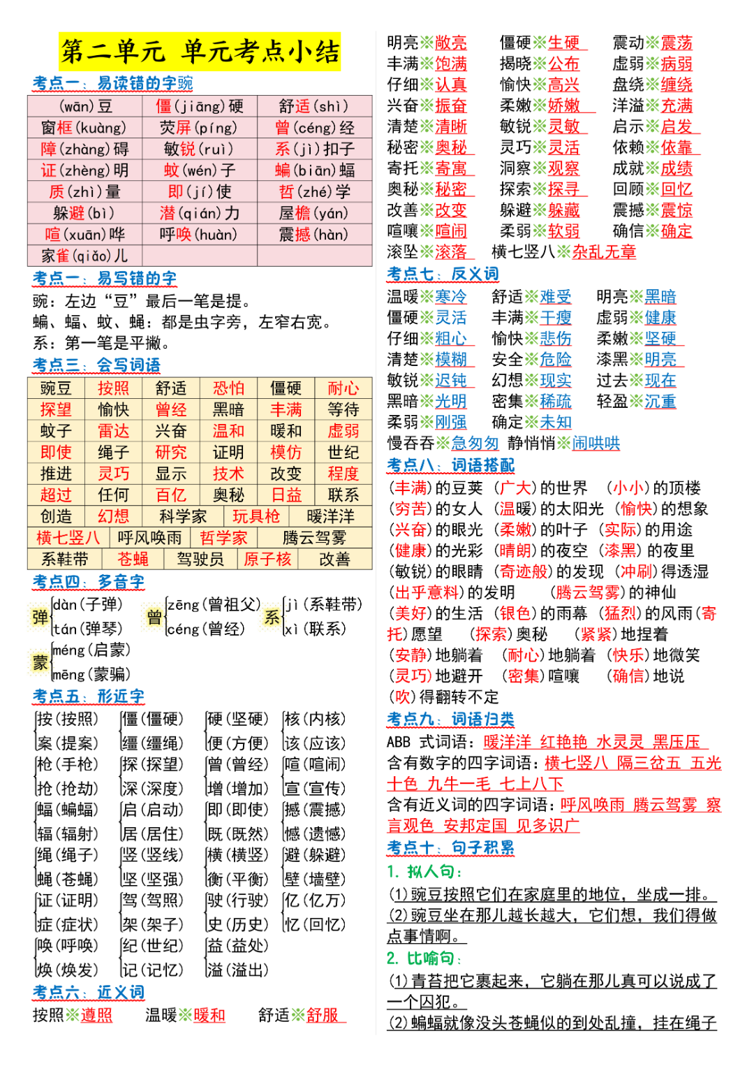 四年级上册语文《1-8单元晨读必背考点》，电子版可打印