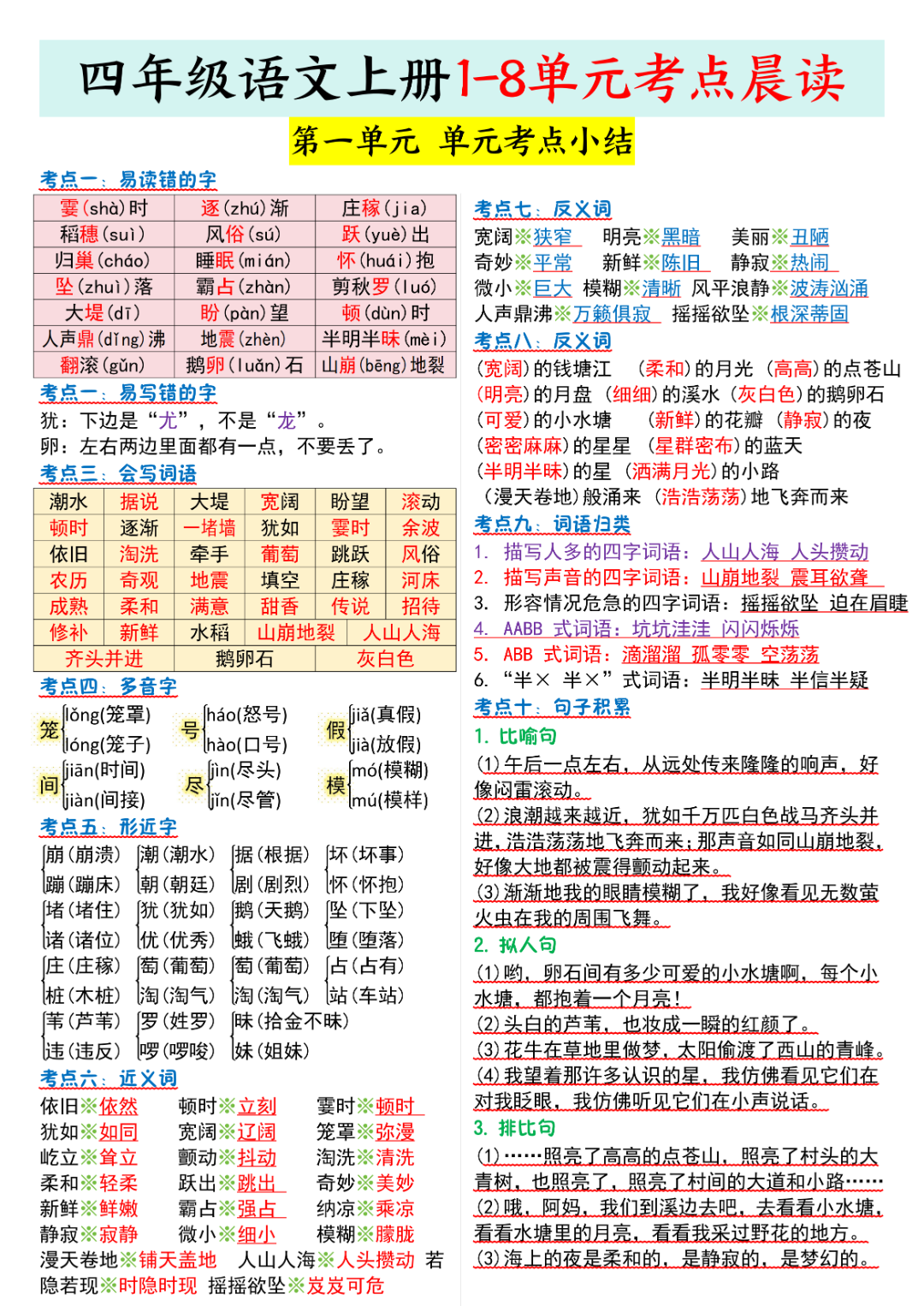 四年级上册语文《1-8单元晨读必背考点》，电子版可打印