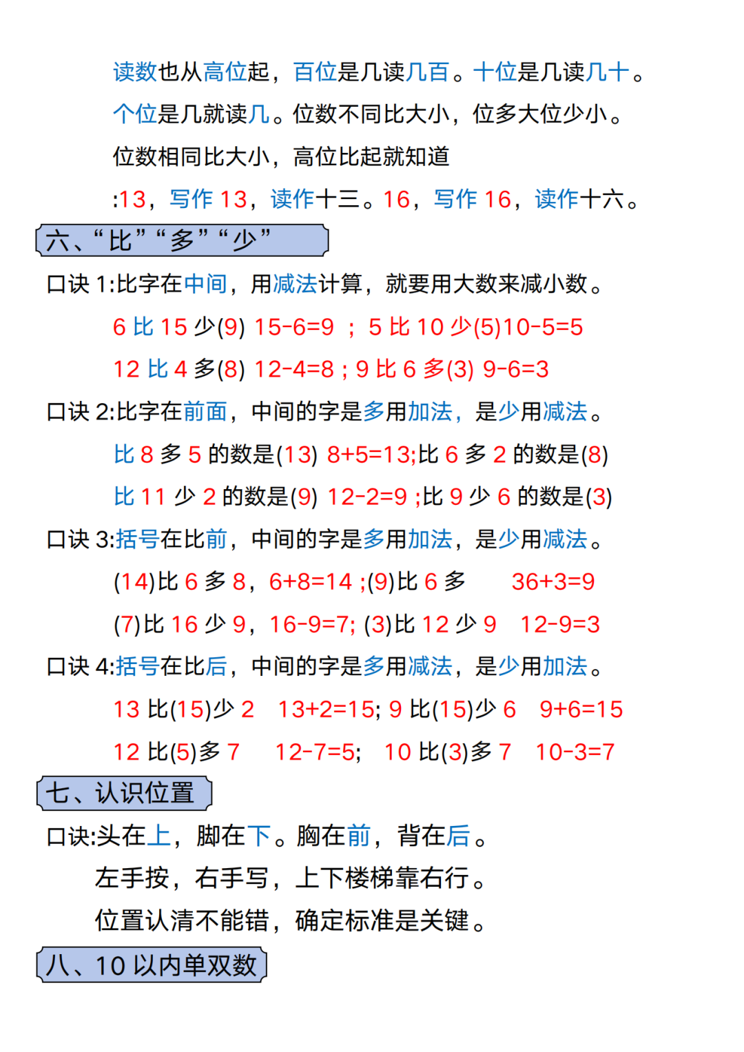 新版一年级上册数学《必背知识点口诀》，电子版可打印